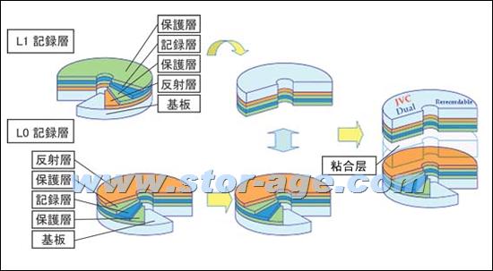 锡欧产业园智造新境 小小薄膜铸就大势